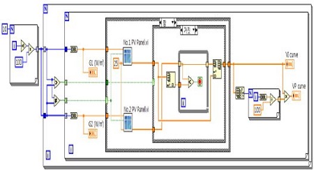 Figure 7: Figure 7:
