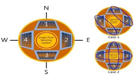 Figure 10: Figure 10: