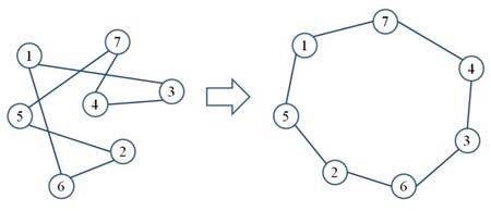 Figure 1: Figure 1: