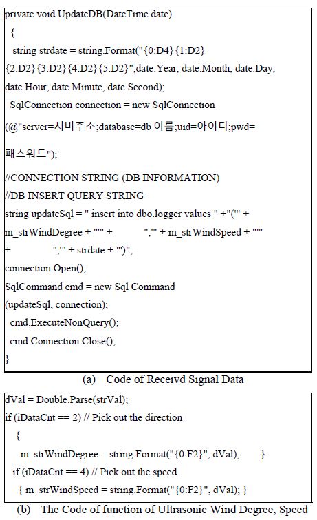 Figure 6: Figure 6: