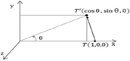Figure 4: Figure 4: