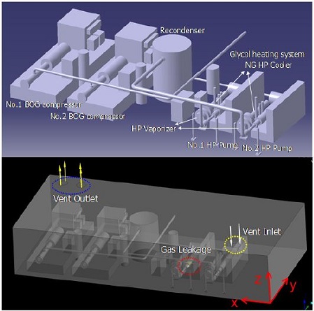 Figure 2: Figure 2: