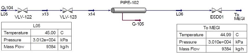 Figure 3: Figure 3: