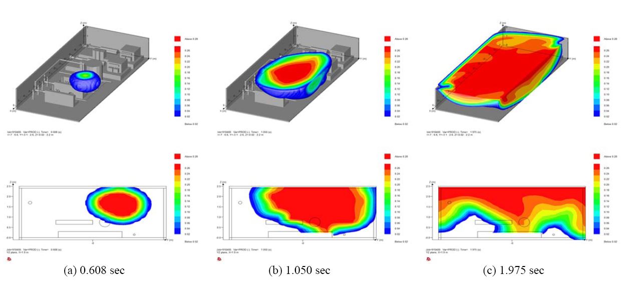 Figure 10: Figure 10: