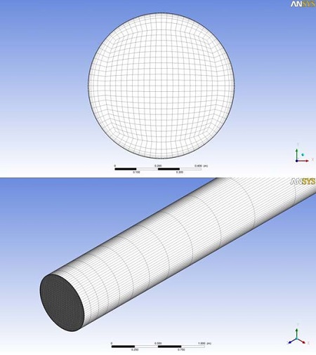 Figure 2: Figure 2: