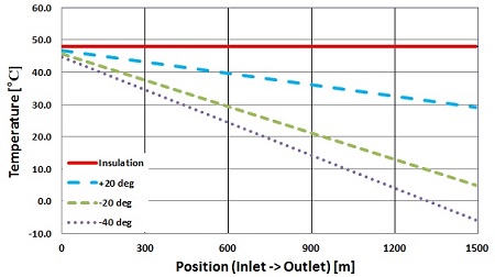 Figure 6: Figure 6: