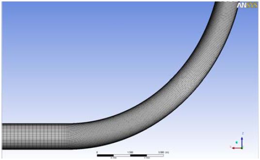 Figure 8: Figure 8: