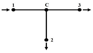 Figure 1: Figure 1: