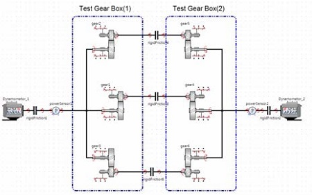 Figure 3: Figure 3: