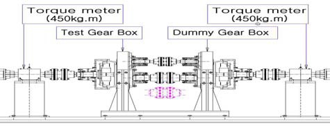 Figure 5: Figure 5: