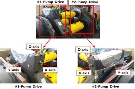 Figure 7: Figure 7: