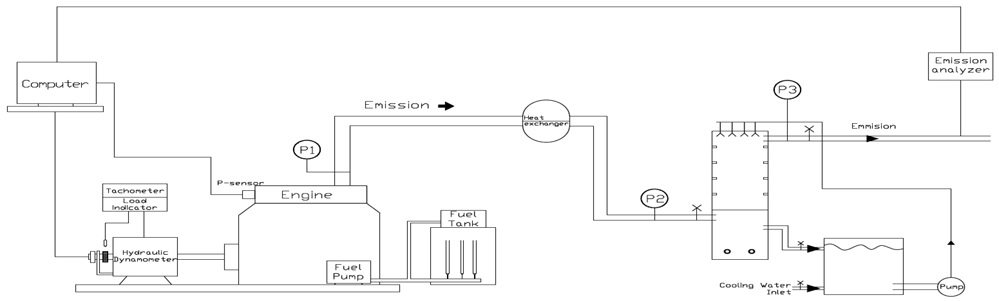Figure 1: Figure 1:
