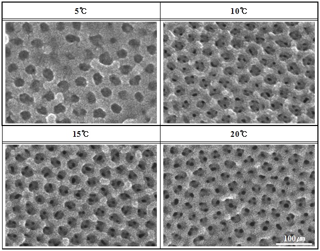 Figure 1: Figure 1: