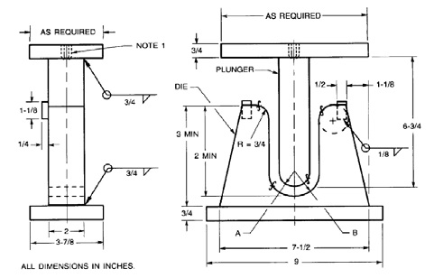 Figure 7: Figure 7: