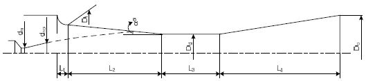 Figure 2: Figure 2: