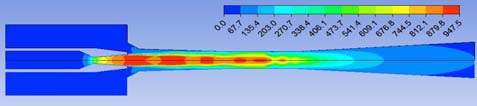 Figure 3: Figure 3: