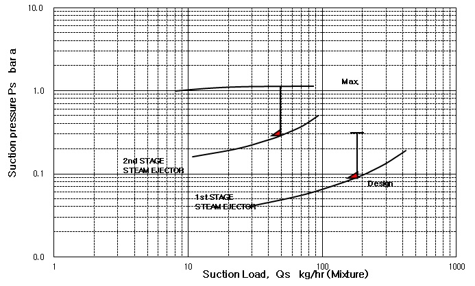 Figure 6: Figure 6: