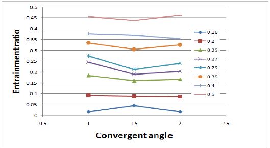 Figure 11: Figure 11: