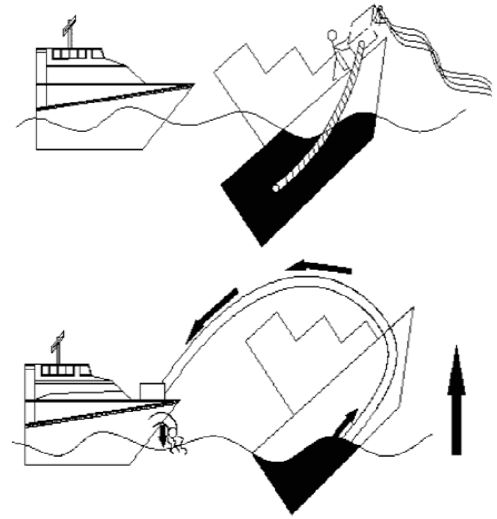 Figure 3: Figure 3: