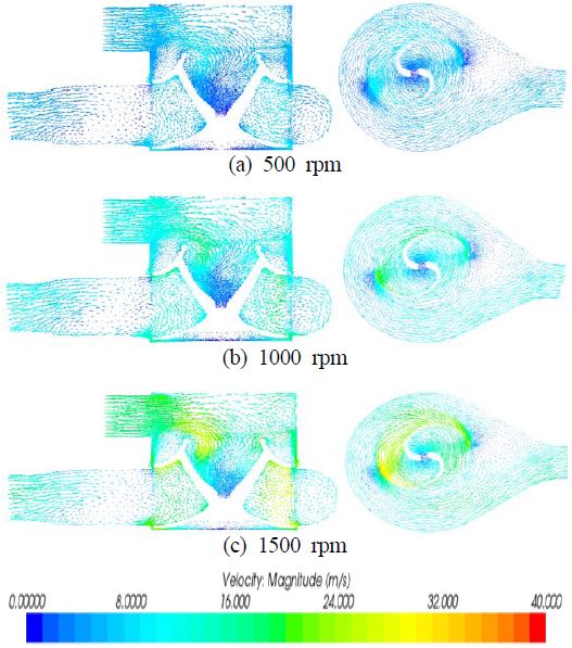 Figure 10: Figure 10: