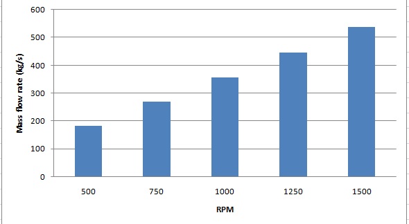 Figure 11: Figure 11: