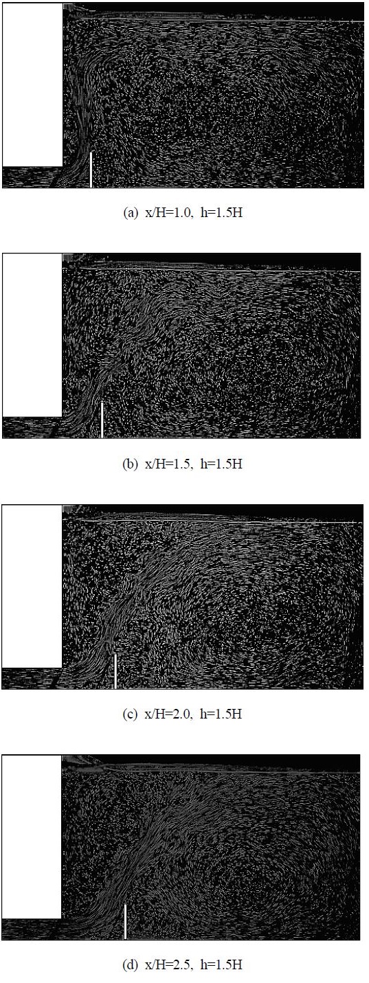 Figure 6: