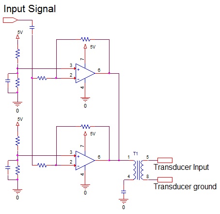 Figure 4: