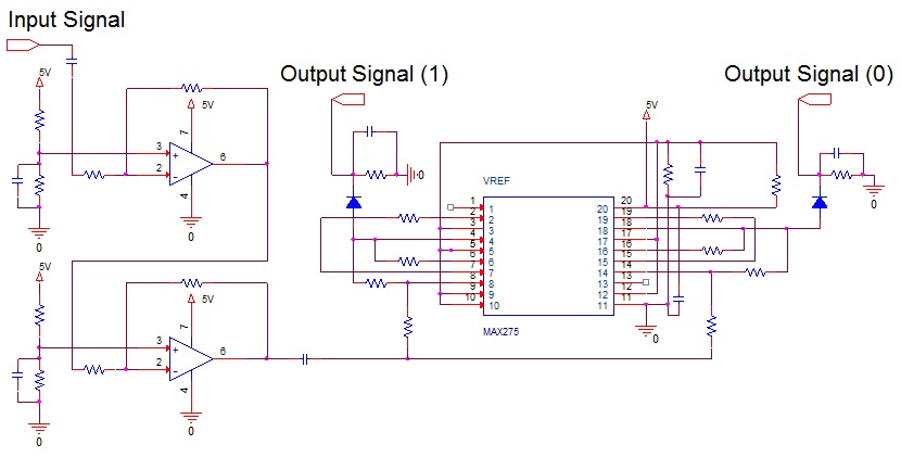 Figure 6: