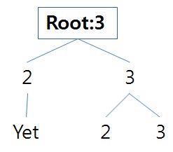 Figure 4: Figure 4:
