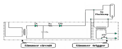 Figure 2: Figure 2: