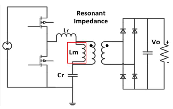 Figure 5: Figure 5:
