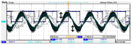 Figure 10: Figure 10: