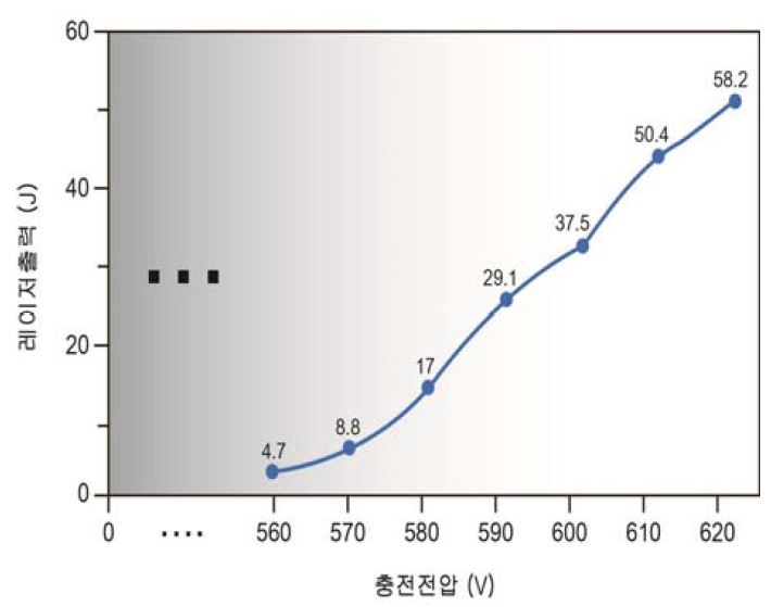 Figure 12: Figure 12:
