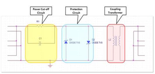 Figure 1: Figure 1: