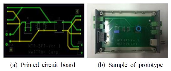 Figure 6: Figure 6: