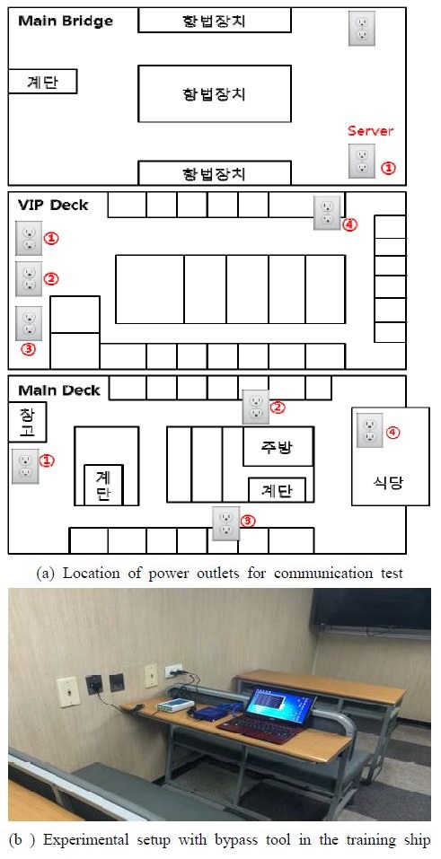 Figure 12: Figure 12: