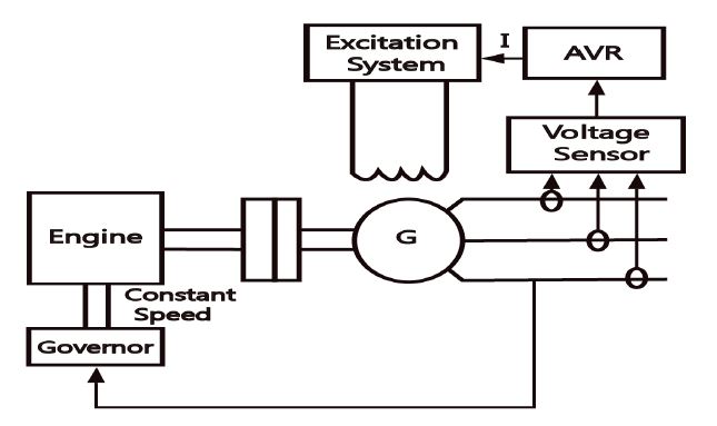 Figure 1: Figure 1: