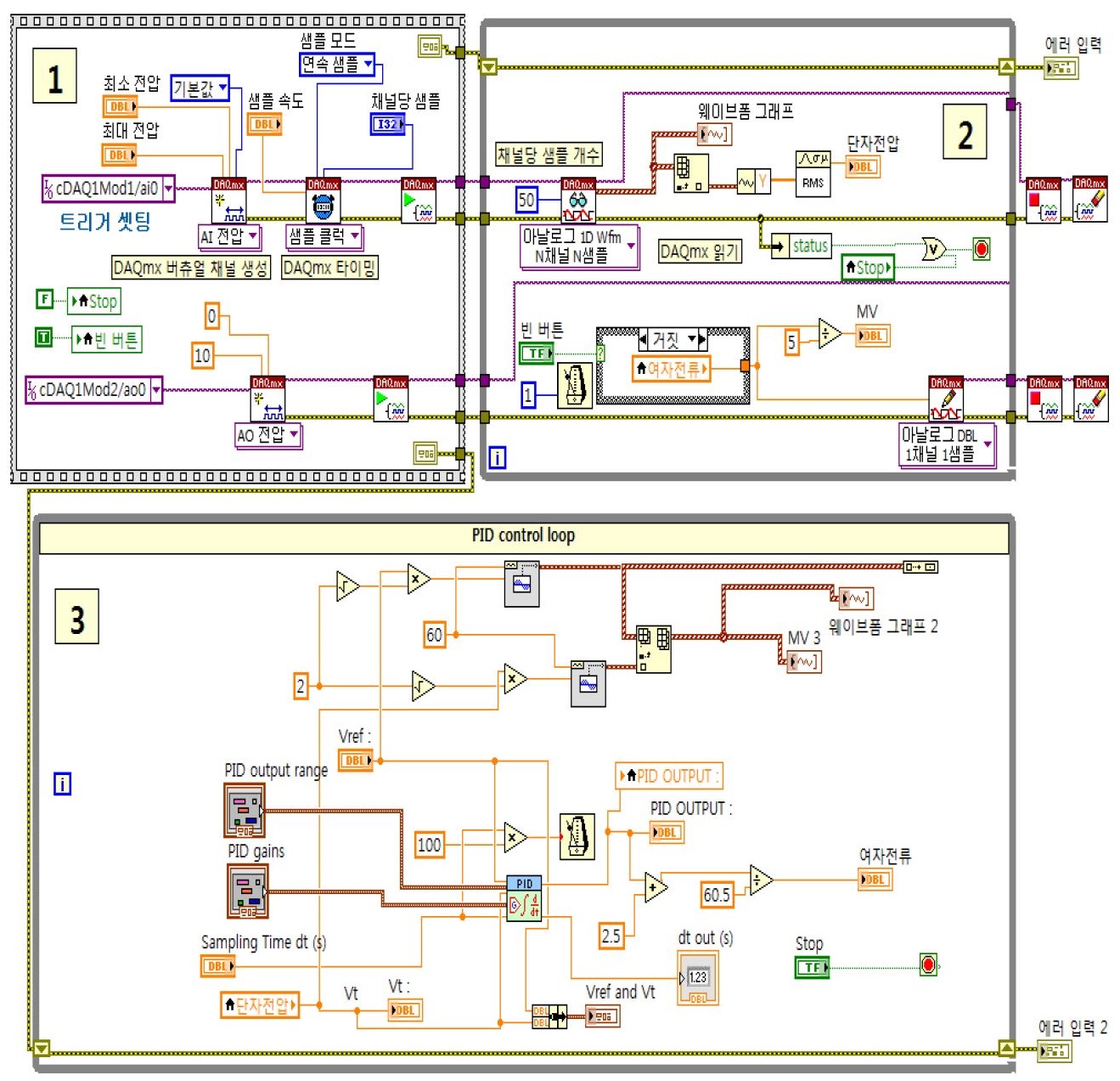 Figure 9: Figure 9: