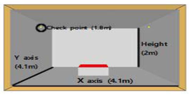 Figure 3: Figure 3: