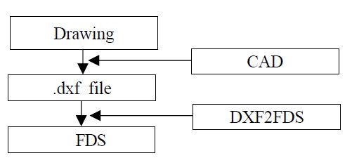 Figure 1: Figure 1: