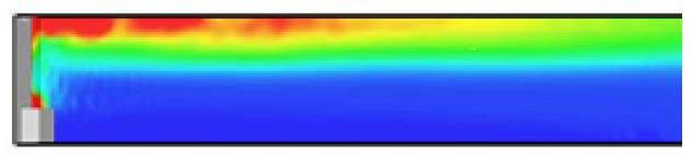 Figure 5: Figure 5: