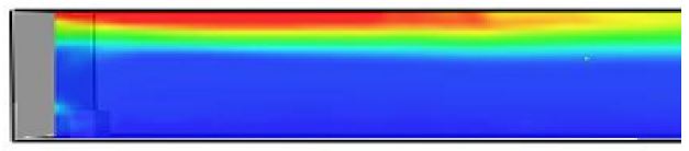 Figure 6: Figure 6: