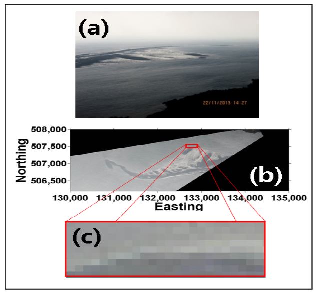 Figure 5: Figure 5: