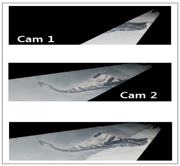 Figure 6: Figure 6: