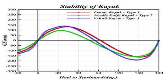 Figure 7: Figure 7: