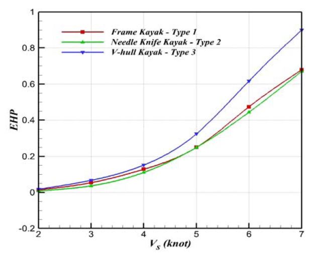 Figure 17: Figure 17: