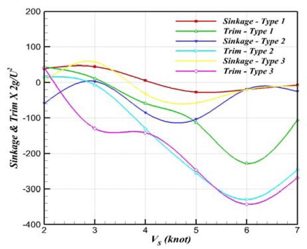 Figure 18: Figure 18: