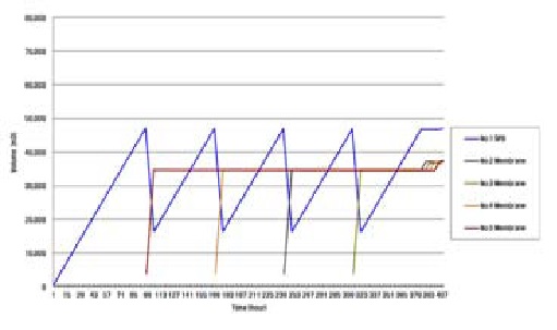 Figure 6: Figure 6: