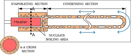 Figure 1: Figure 1: