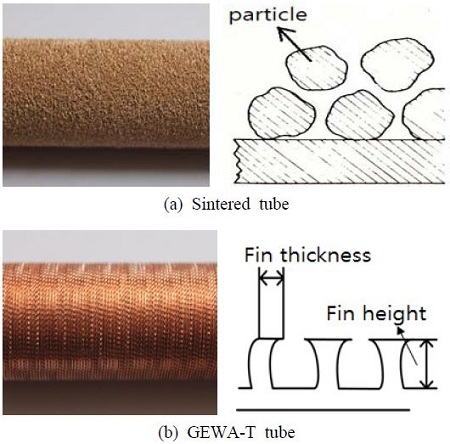 Figure 2: Figure 2: